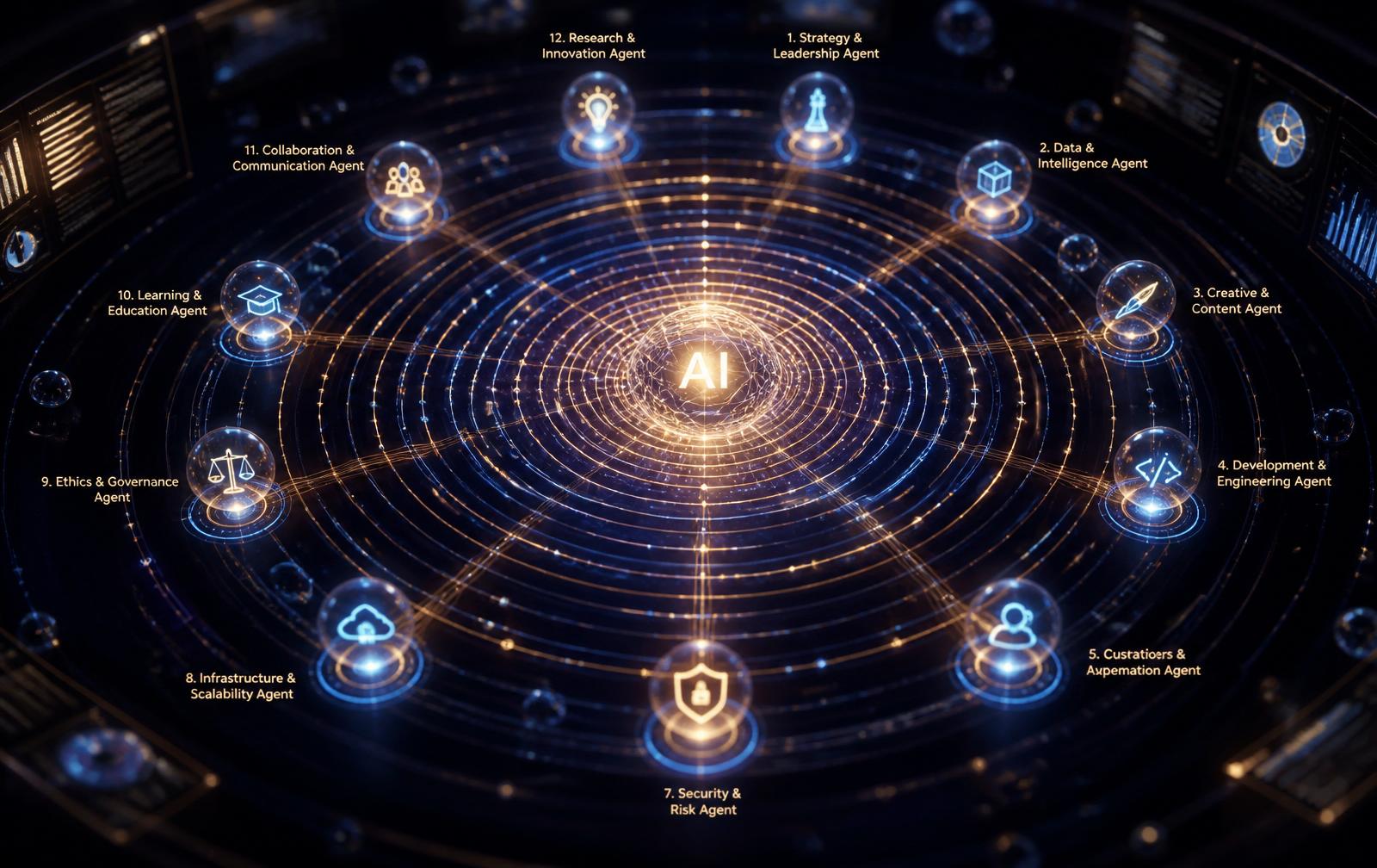 OMS cognitive ecosystem